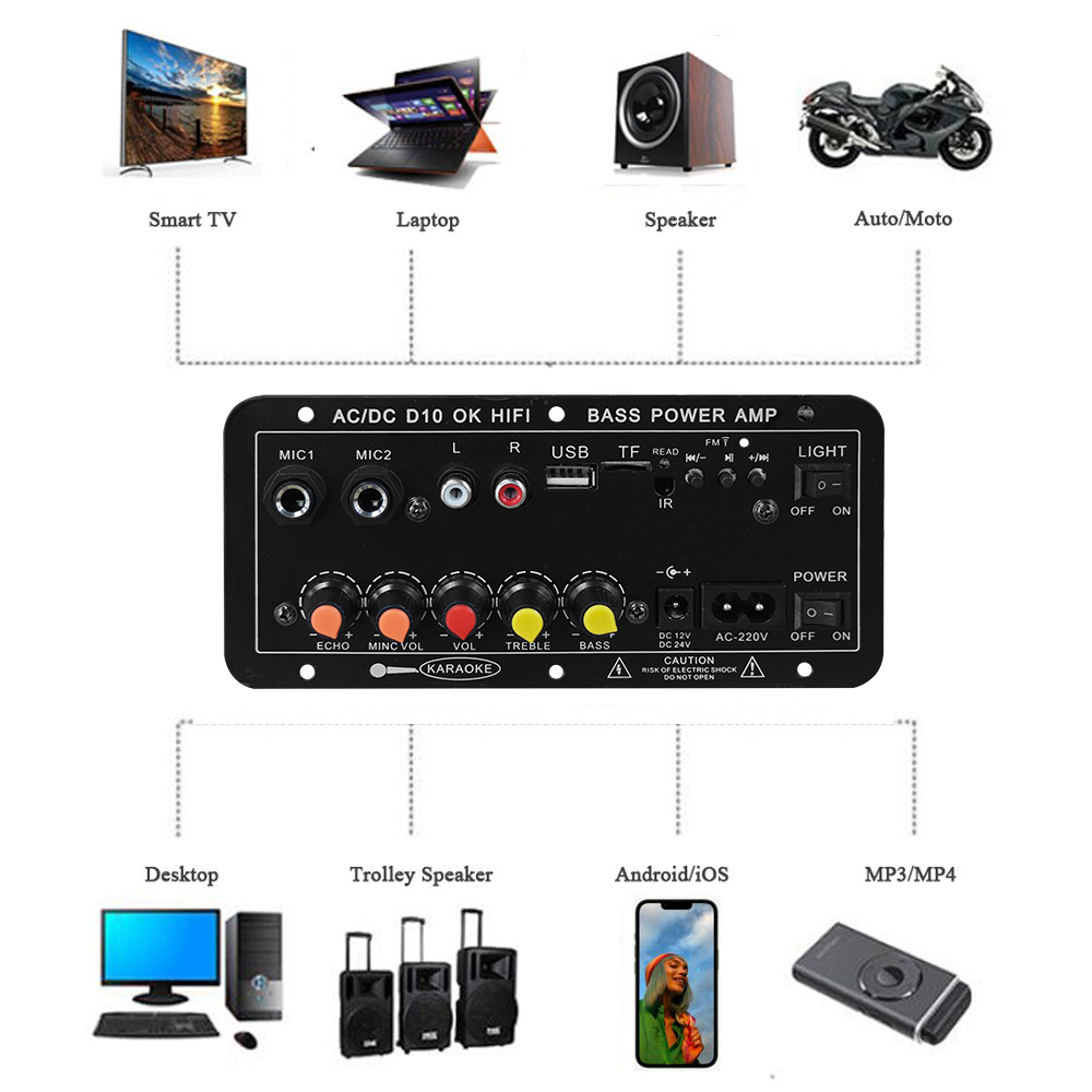 D10 Digital Bluetooth Amplifie - Home Cinema Wireless ulasan dan harga